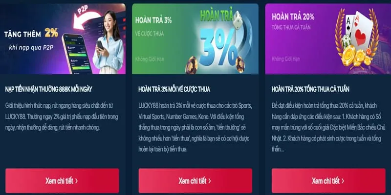 Khuyến mãi top88 casino